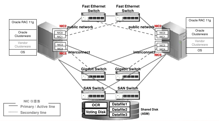 oracle-asc.png