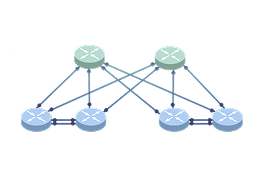 SmartFabric Manager