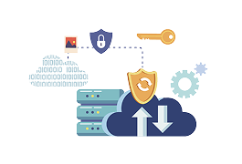 PowerProtect Backup Service